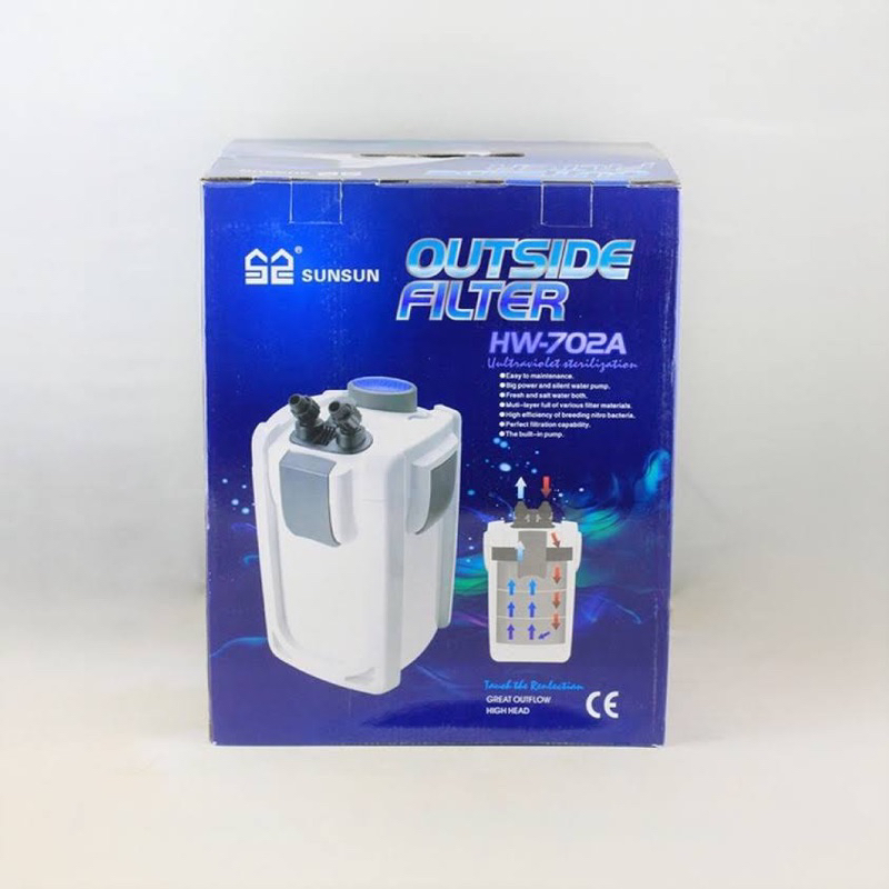 lọc thùng hw-702A