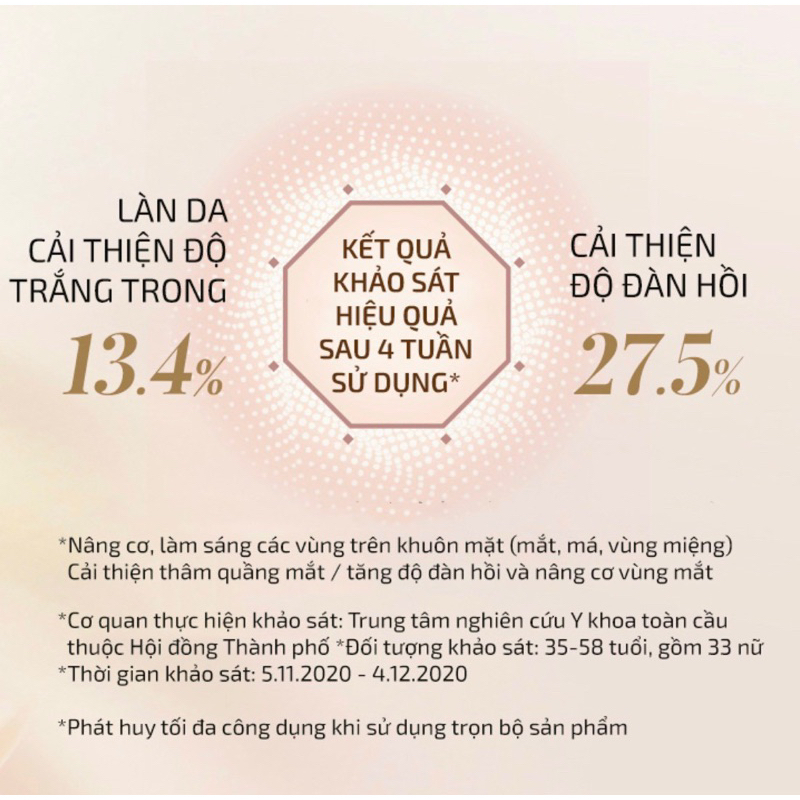 Tinh Chất Tái Sinh Whoo Cheonyuldan date 2025