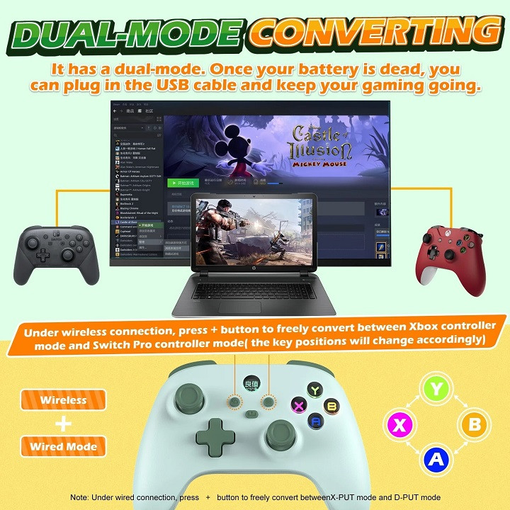 Tay cầm Vanguard S1 PC Wireless Controller hàng IINE L717