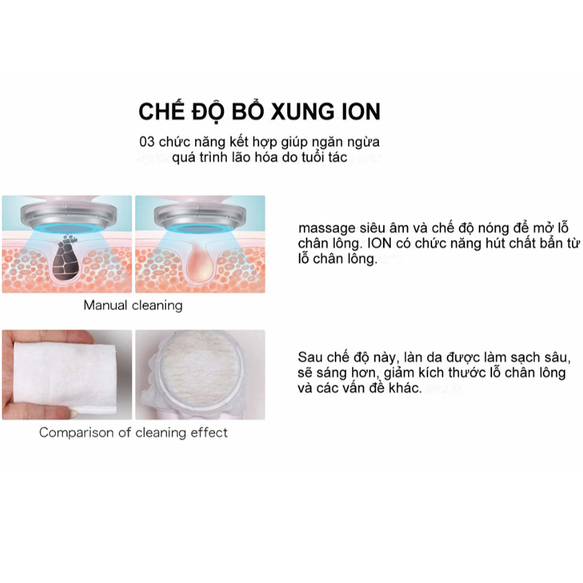 Máy điện di tinh chất đa năng 6 in1, Nâng cơ EMS và Ánh sáng Photon trẻ hoá NanoTime F65U Nhật Bản - HTBeauty