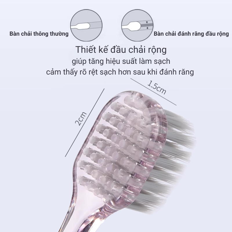 Bàn chải đánh răng Nhật phủ nano bạc Raoyi R7876