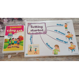 Flashcard I-learn Smart Start 1,2,3,4 Ép Plastic, khổ A5, 2 mặt