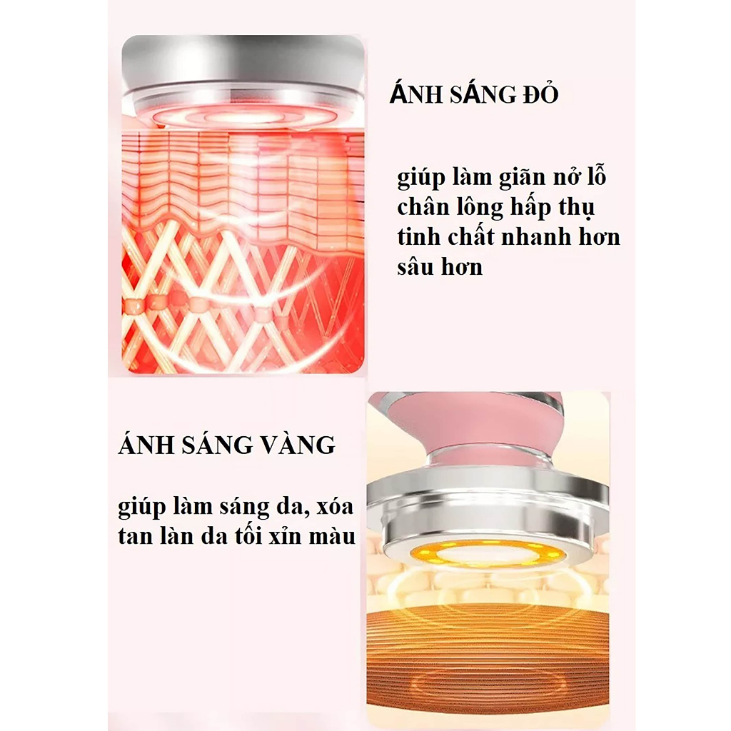 Máy Massage Mặt Cầm Tay Mini SULIFE - Máy Mát Xa Mặt Cầm Tay Ion Máy Tẩy Tế Bào Chết - Máy Mát Xa Điện Di Nâng Cơ Mặt