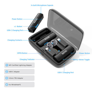 MICRO KHÔNG DÂY 2 NGƯỜI 3 IN 1 BOYA BOYALINK