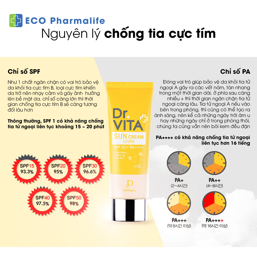 Kem chống nắng vật lý DayCell Dr.Vita nâng tone bảo vệ da khỏi tia UV SPF50/PA+++ 50g - Luiantt_official