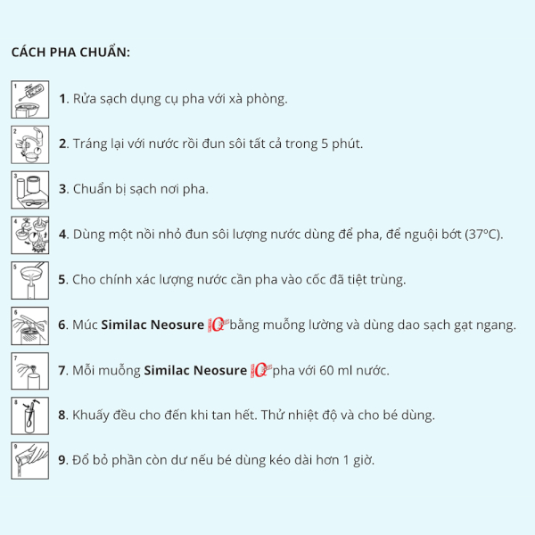 Sữa Bột Similac Neosure 1 Cho Trẻ Sinh Non Nhẹ Cân 370g