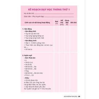 Kế Hoạch Dạy Trẻ Chậm Nói Tự Kỷ