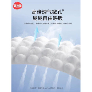 Quần bỉm dành cho thú cưng