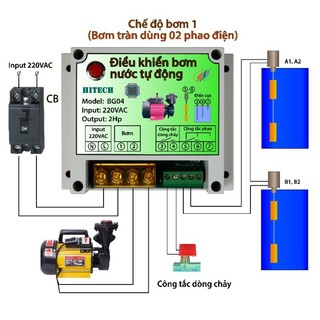 BỘ ĐIỀU KHIỂN BƠM NƯỚC TỰ ĐỘNG(BG04)