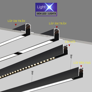 Bộ Sản Phẩm Ray Nam Châm Lắp Âm Trần, Lắp Nổi Hoặc Làm Đèn Thả Được Làm Từ Nhôm Đúc Sơn Tĩnh Điện Màu Đen Hệ Ray 22