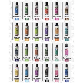 Màu siro thực phẩm Unicorn VÀNG ĐẤT  (chai 210g)