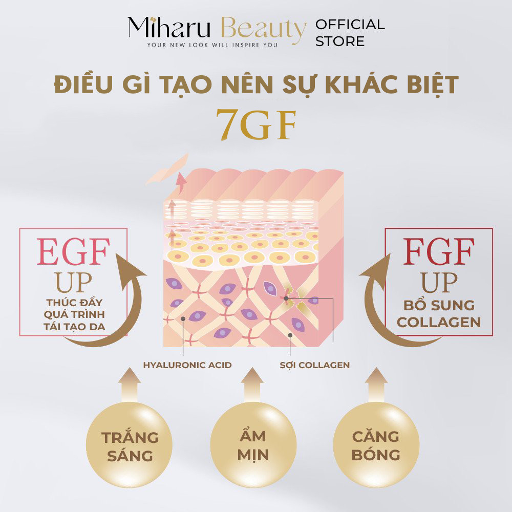 Sữa rửa mặt tạo bọt cấp ẩm chứa tinh chất Peptide và Collagen - 7GF Moisture Facial Foam 140g | BigBuy360 - bigbuy360.vn