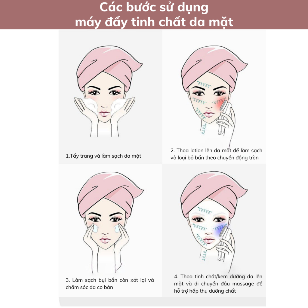 Máy Điện Di Tinh Chất NanoSkin C812, Nâng Cơ Chăm Sóc Da Mặt, Dưỡng Trắng ION, F-Vibration 42 Độ C Làm Sạch Sâu