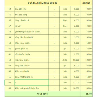 Combo đồ sơ sinh khách tự chọn