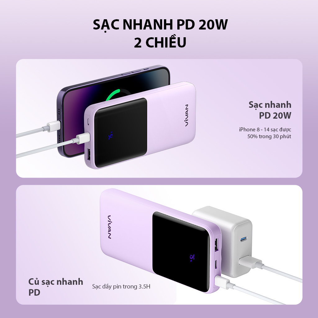 Pin Sạc Dự Phòng 10000mAh VIVAN VPB-E10 Tích Hợp Dây Sạc, 4 OUTPUT Công Suất 22.5W, Hỗ Trợ PD/ QC3.0/ VOOC