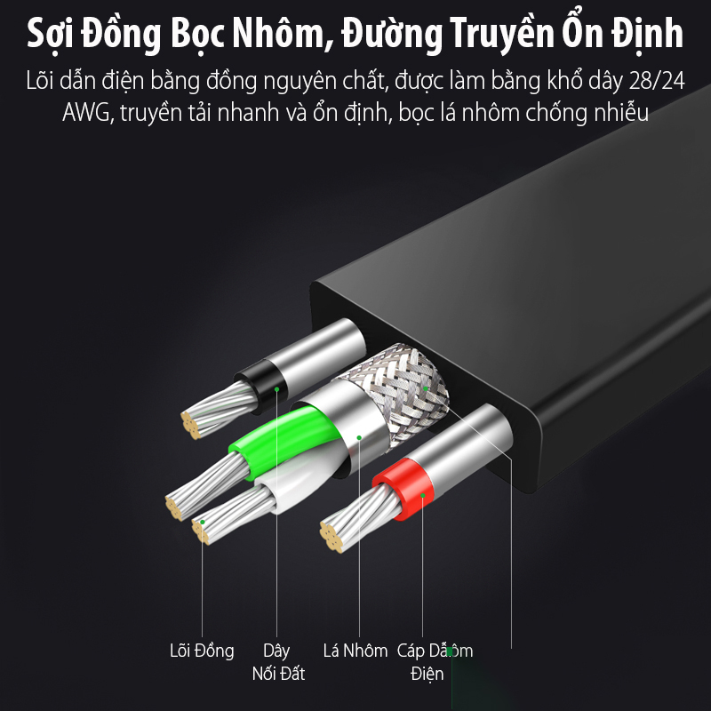 Cáp USB sang RS232 Ugreen 20218 20206 Chính hãng CR107