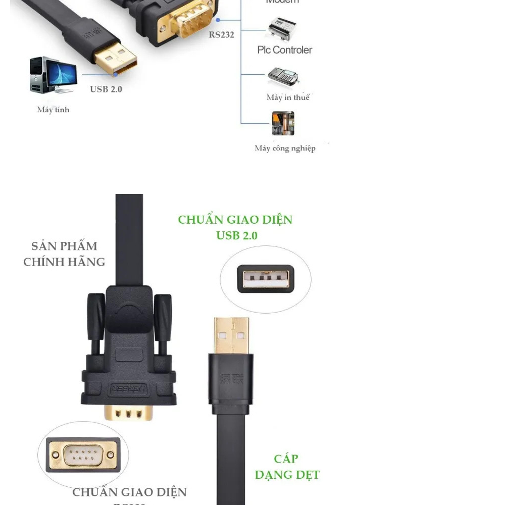 Cáp USB sang RS232 Ugreen 20218 20206 Chính hãng CR107