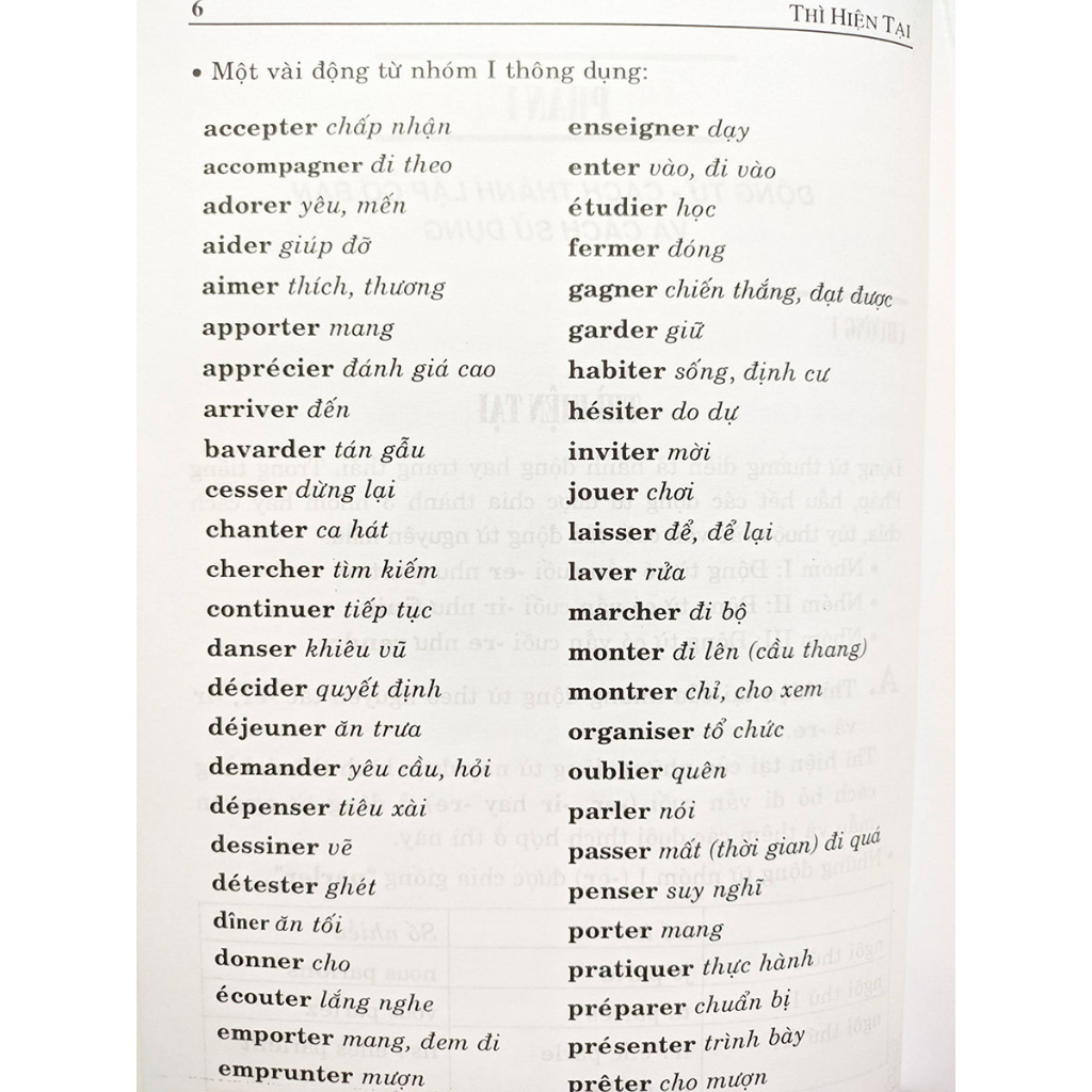 Sách - Tiếng Pháp toàn tập - Ôn tập và thực hành