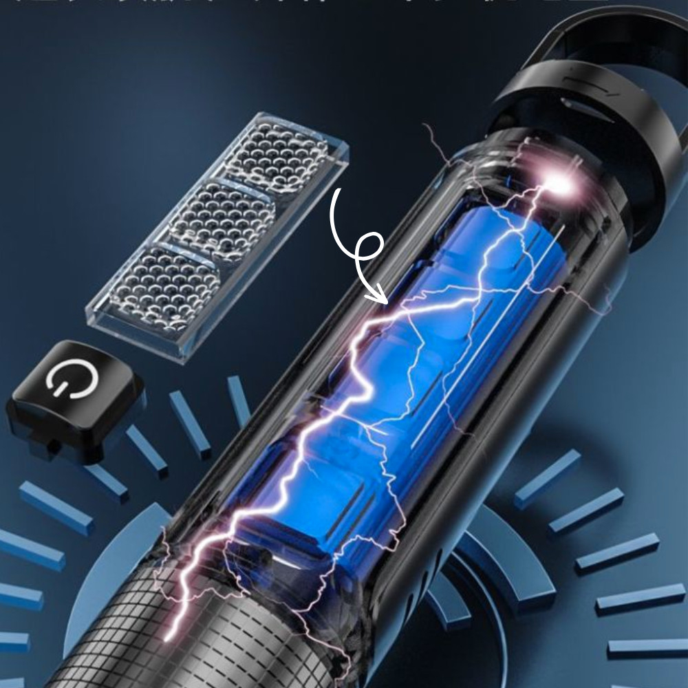 Đèn pin mini siêu sáng cầm tay có zoom chiếu sáng xa trăm mét - Đèn bin sạc điện bóng led thiết kế nhỏ ,gọn mang theo dà | BigBuy360 - bigbuy360.vn