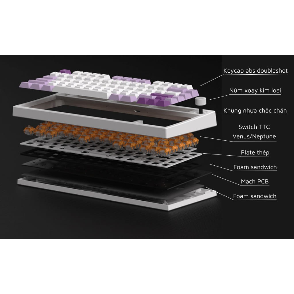 Bàn phím cơ FL-Esports GP75 Taro Purple Kết Nối Không Dây - Mạch xuôi - Hotswap