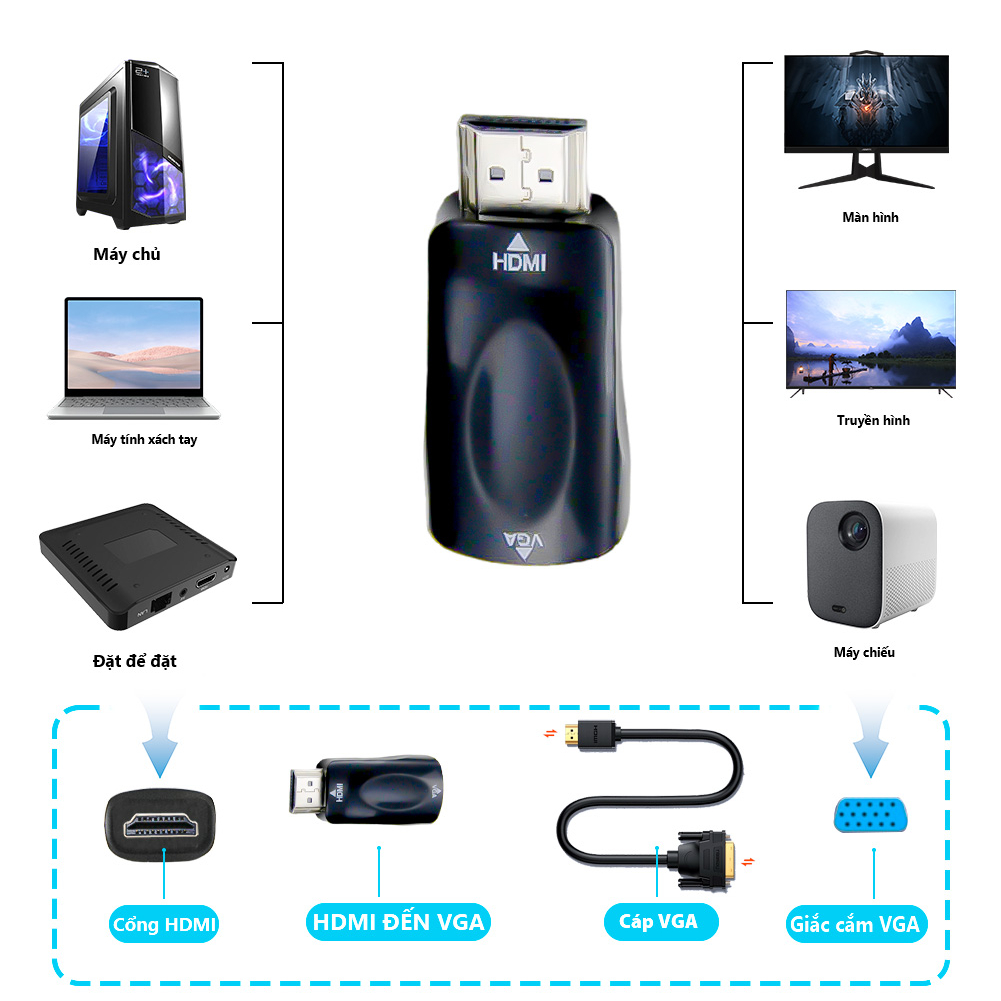 AISURIX HDMI to VGA HDMI Sang VGA 1080P Cho PC TV Xbox Máy Chiếu