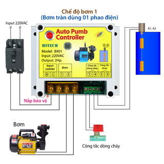 Rơle an toàn cho phao điện máy bơm BX01