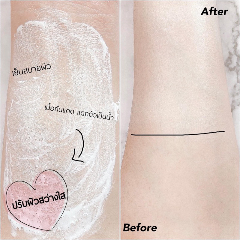 Serum Chống Nắng Dưỡng Da Cathy Doll Aqua Sun Whitening Body Sun Serum Sfp 50++ Thái Lan