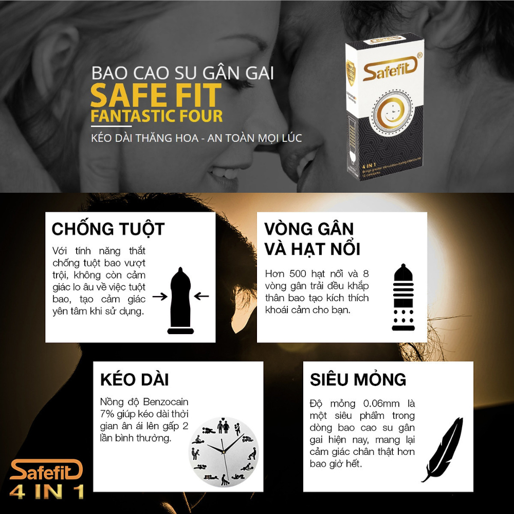 Bao Cao Su BCS SafeFit 4in1 0.06 x 50.5 mm cho cuộc yêu thêm thăng hoa