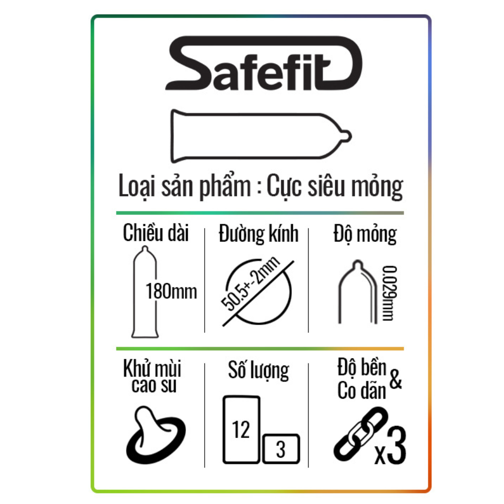 Bao Cao Su BCS SafeFit 0.03 siêu mong 0.029 x 50.5 mm siêu mỏng ôm sát chân thật