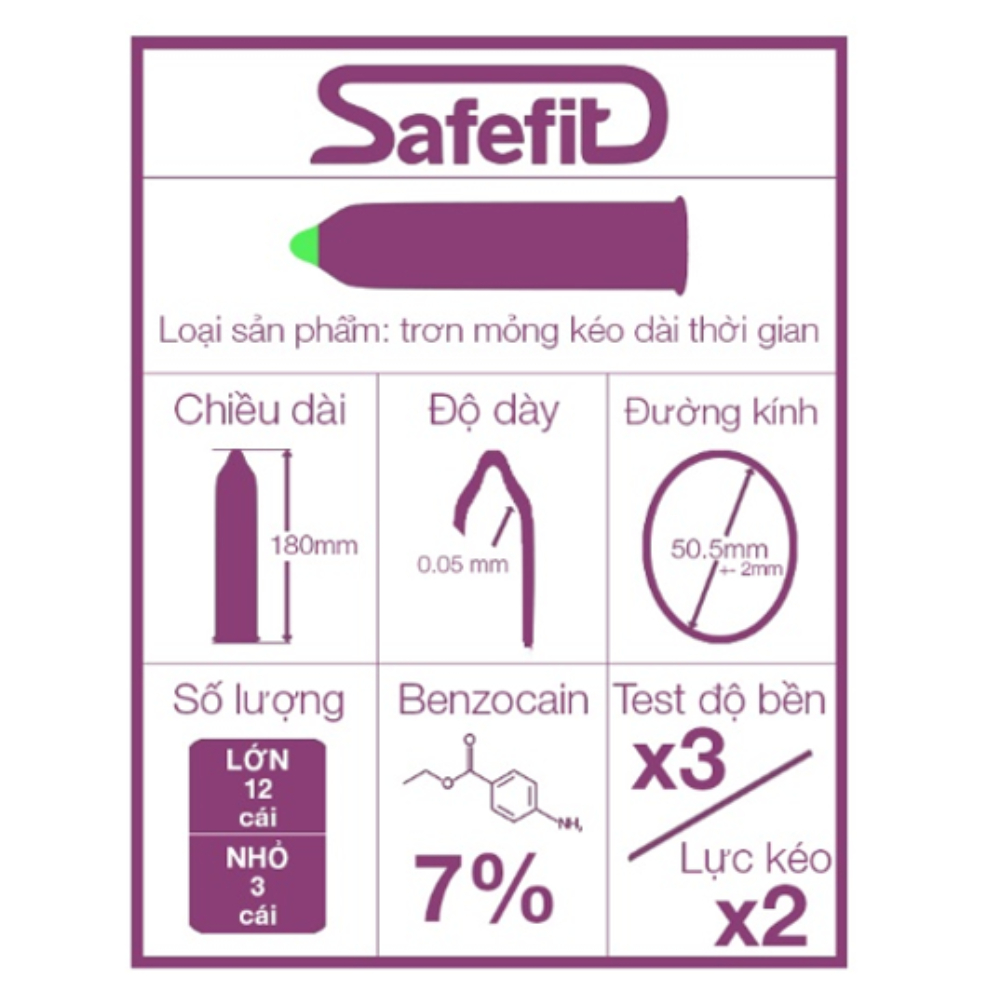 Bao Cao Su BCS Safefit Prolong 0.05 x 50.5 mm kéo dài cuộc yêu