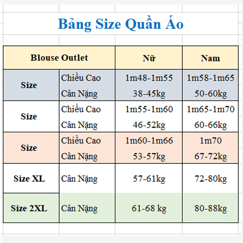 Bộ Blouse trắng trơn dáng ngắn cho điều dưỡng, y tá, dược sĩ, kĩ thuật viên
