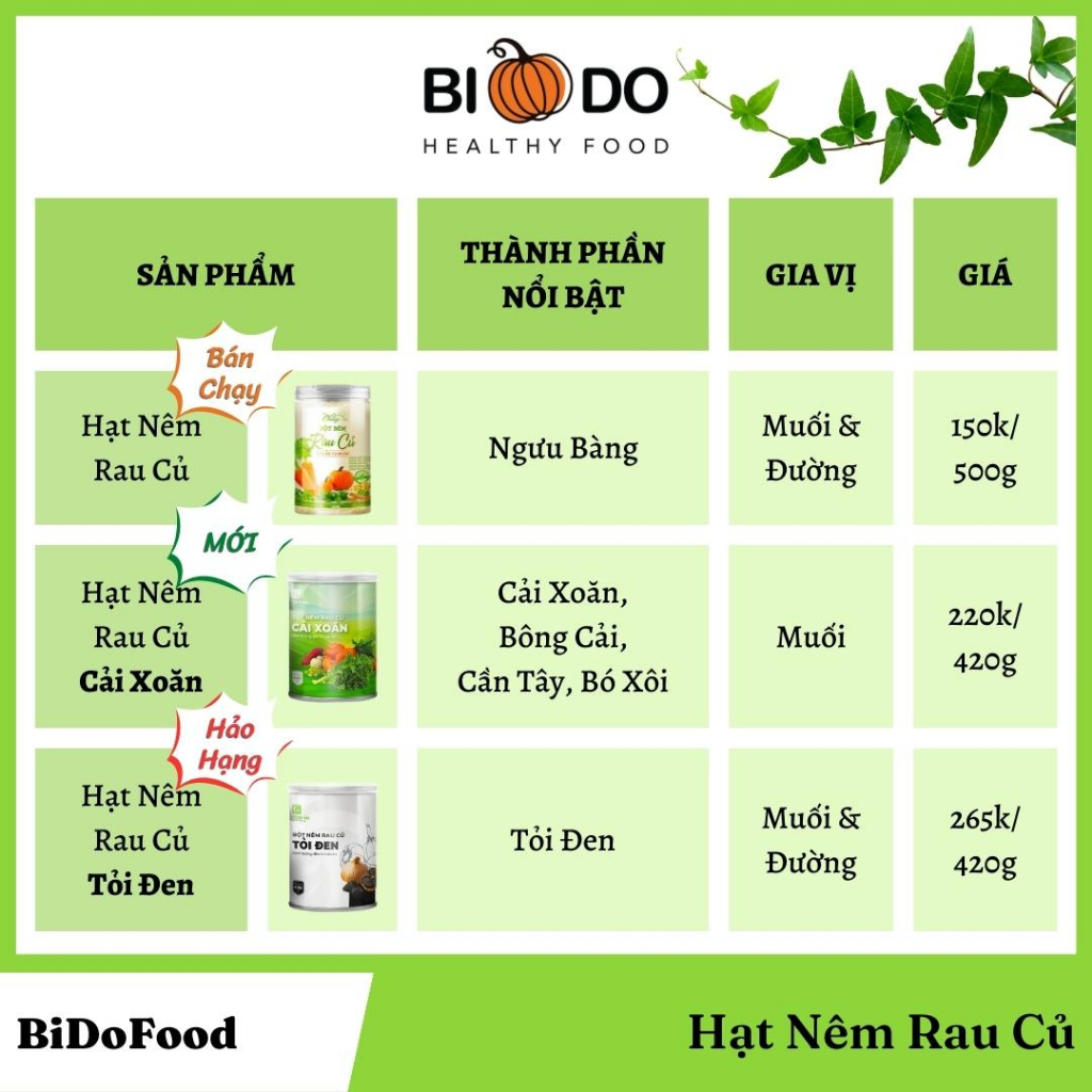 Hạt Nêm Rau Củ Cho Bé Ăn Dặm Thuần Chay - Bí Đỏ Food - Bột Nêm Chay Ngưu Bàng