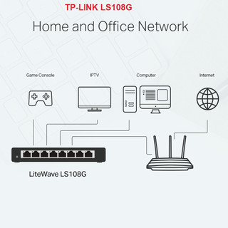 Bộ Chia Mạng Switch Để Bàn 8 cổng Gigabit ( LS108G , TL-SG108 )  Tp-Link