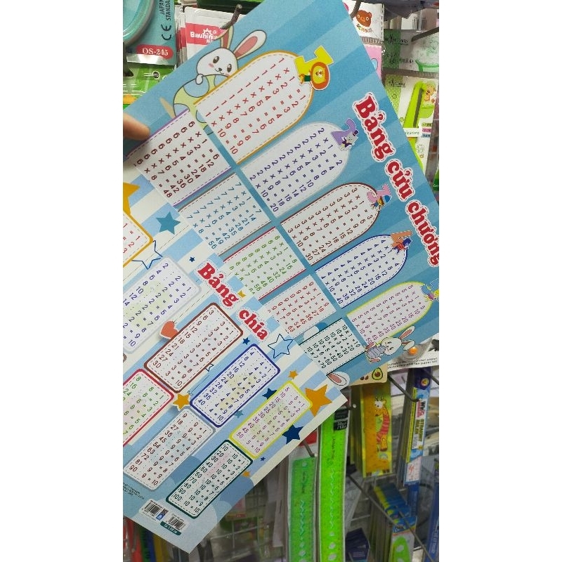 Bảng Cửu Chương Và Bảng Chia