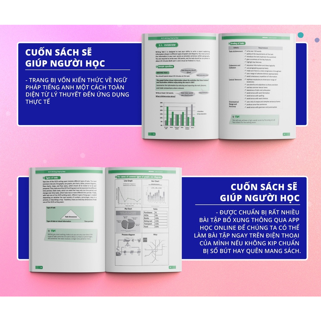 Sách - Ielts Writing Step By Step