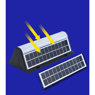 Đèn led gắn tường - Đèn năng lượng mặt trời