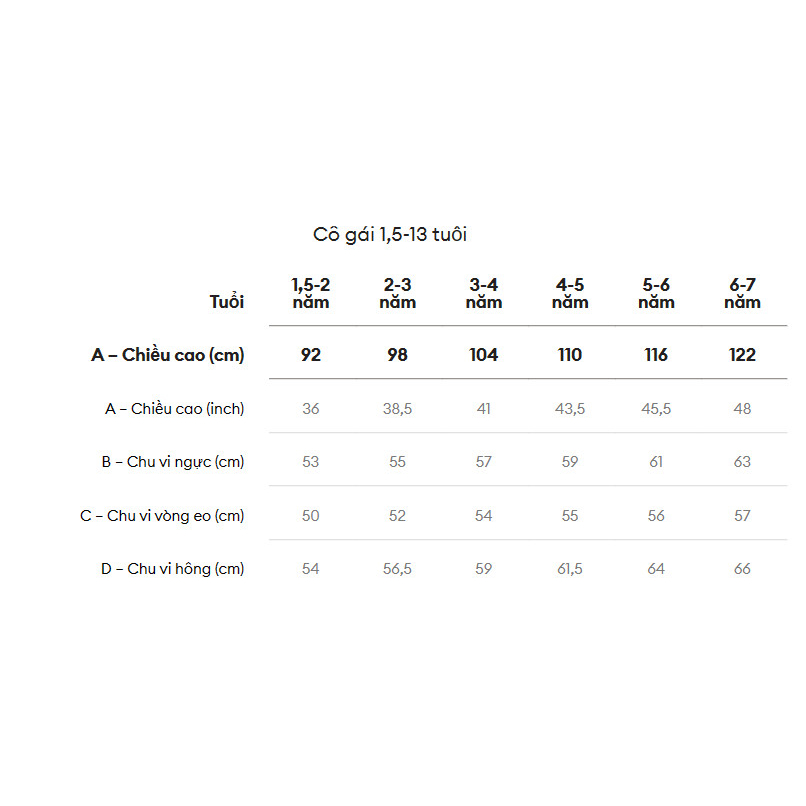 Váy 2 dây cotton hãng Sinsay cho bé gái