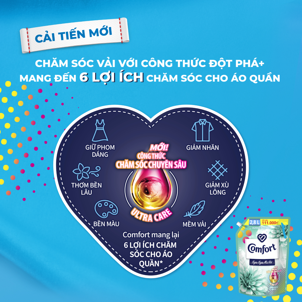 Nước xả vải Comfort Ngăn ngừa mùi hôi Hương Tươi Mát túi 2.8L