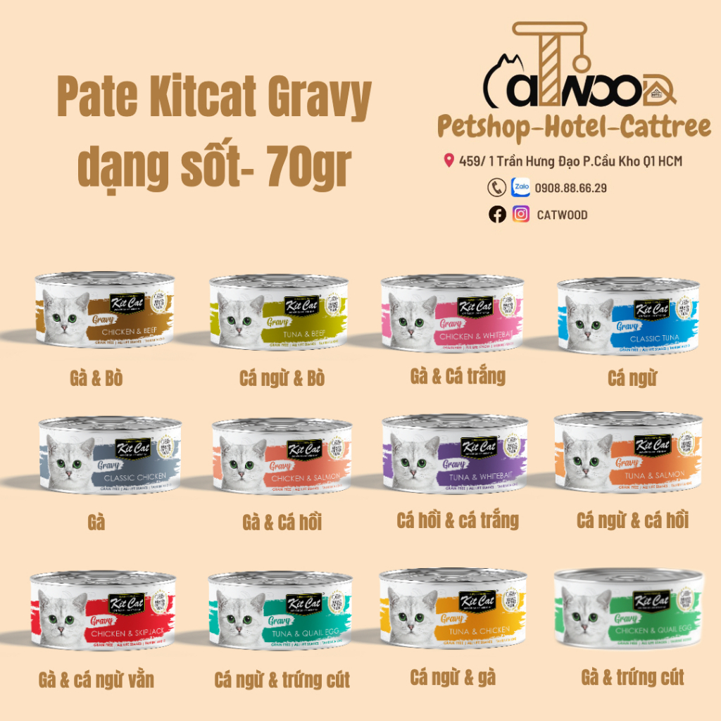 Pate Gravy Kit Cat cho mèo lon 70g