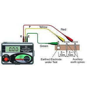 Cọc đo tiếp địa 8032 Kyoritsu dùng cho máy ( cọc sắt cho máy 4102A/ 4105A)