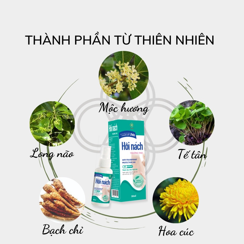 Xịt Khử Mùi Hôi Nách SINORI, Ngăn Ngừa Mồ Hôi, Làm Sáng Da, Mờ Thâm, Lưu Hương 24h, Hàng Chính Hãng 30ml