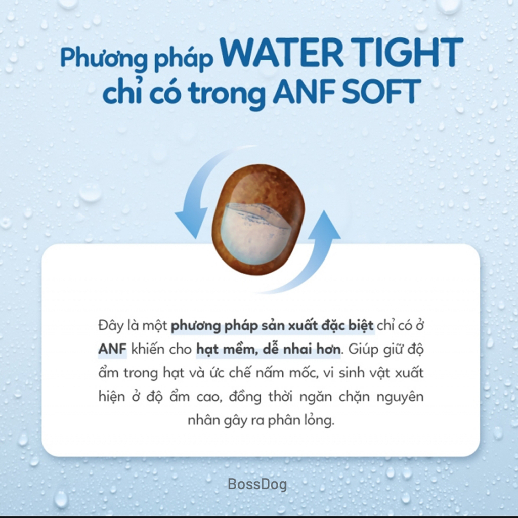 Hạt mềm ANF Soft 1.2kg - Thức ăn cho chó, huấn luyện cún | BossDog