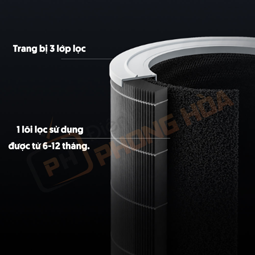 Máy lọc không khí Xiaomi Mi Air Purifier Gen 4 / 4 Lite / 4 Pro- BH 12 tháng