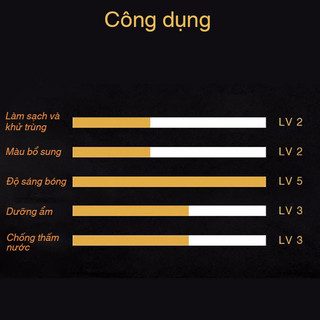 Xi đánh bóng giày Saphir Pate De Luxe BDC Pháp 50ml (XDG04)