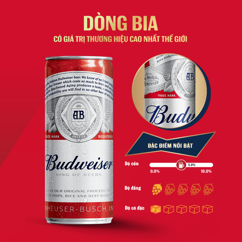 Combo 2 Thùng 24 Lon Bia Budweiser Chính Hãng (330ml/ lon)