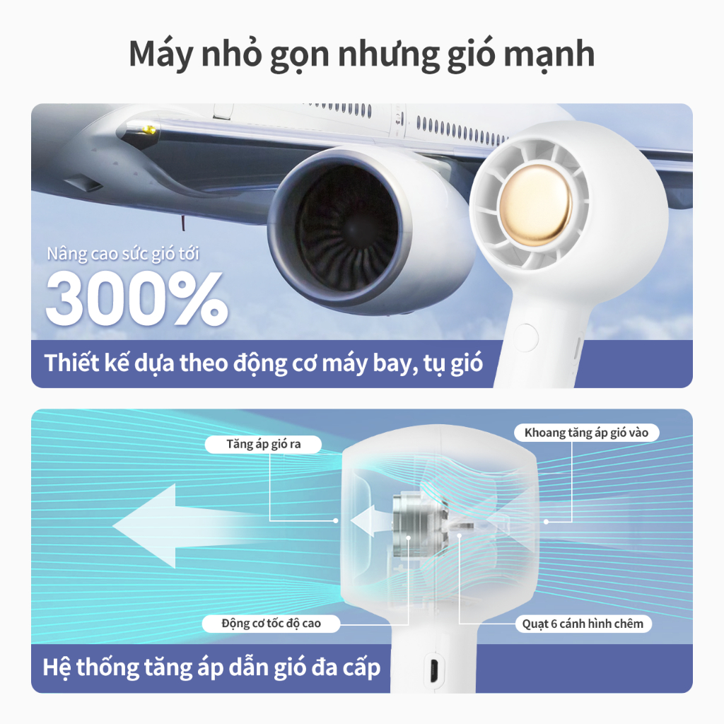 Quạt Cầm Tay Mini Simplus 2000mAh DFSH007