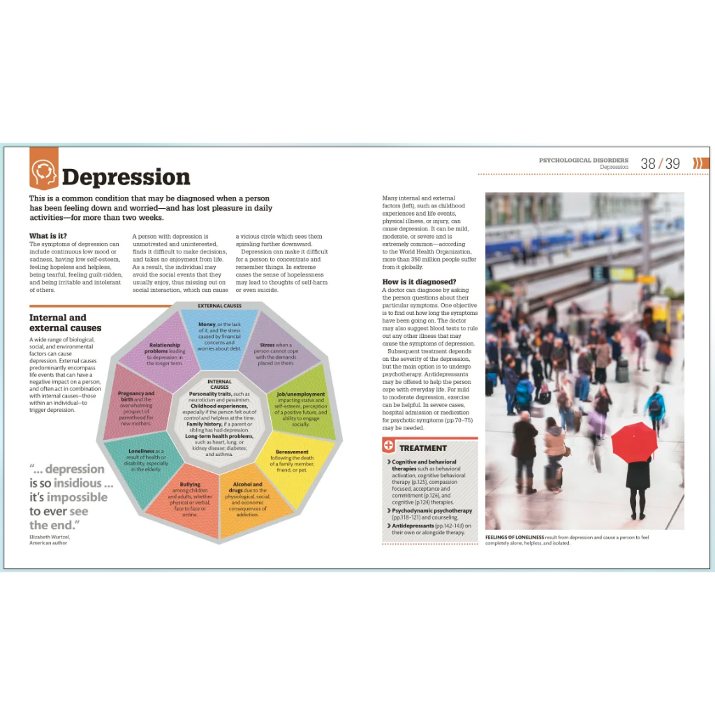 How Psychology Works