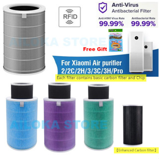 【Bộ lọc HEPA  For Xiaomi Mi Air Purifier 1 / 2 / 2S / 2H / 3C / 3H / PRO Bộ Lọc HEPA Loại bỏ vi khuẩn / loại bỏ formaldehyde / phấn hoa, mùi hôi, hạt PM2.5, vv Lõi lọc thay thế máy lọc không khí filter - OEM