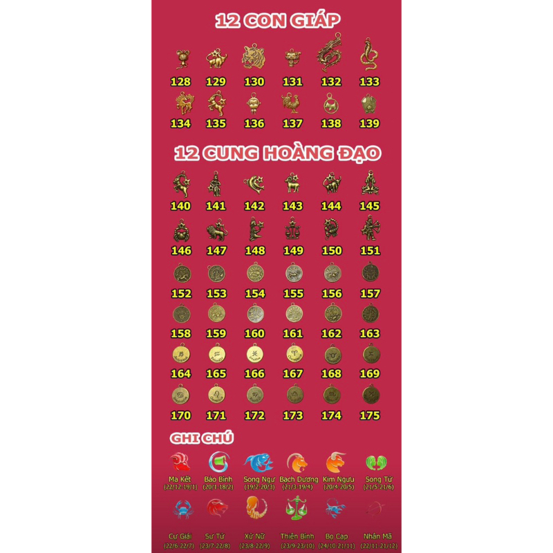 Charm gắn ví, vỏ bọc hộ chiếu