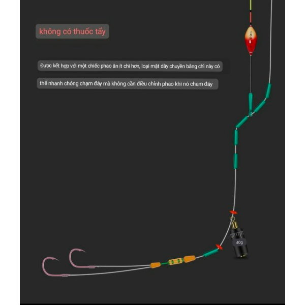Chì neo câu đáy, chì chạy dành cho câu đài, Chuyên dùng câu cá nhát hiệu quả